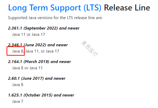 CentOS 7上安装 Jenkins 2.346 -- yum 方式_Docker