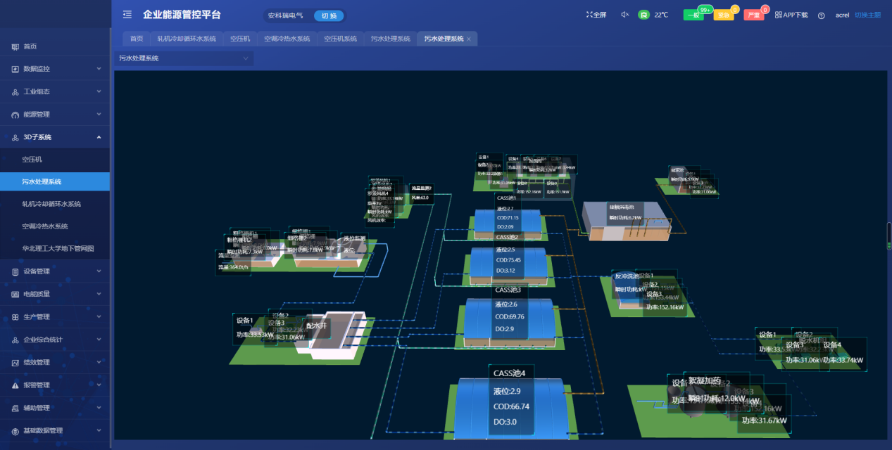某地下污水厂配电能效管理平台设计与智能照明策略---安科瑞张田田_控制系统_13