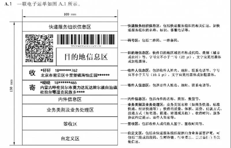 快递电子运单上，电话应隐藏6位以上，禁止显示这些信息_物流