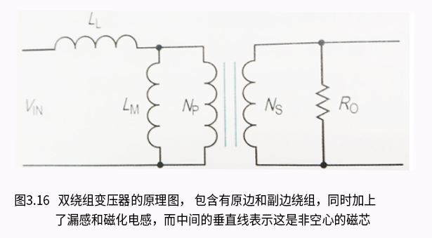 BOSHIDA电源模块 电源基础知识 开关电源中的变压器_原理图_03