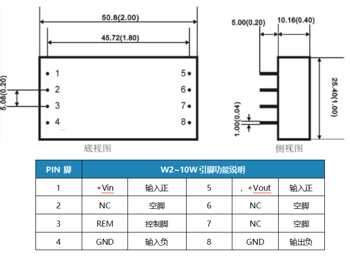 DC-DC直流线性可调升压模块高压稳压输出电源5v12v24v48v转0-300V0-500V/0-600V/0-1000V_直流升压_04