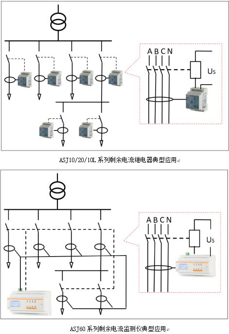 剩余电流动作继电器的应用探讨_剩余电流继电器_07
