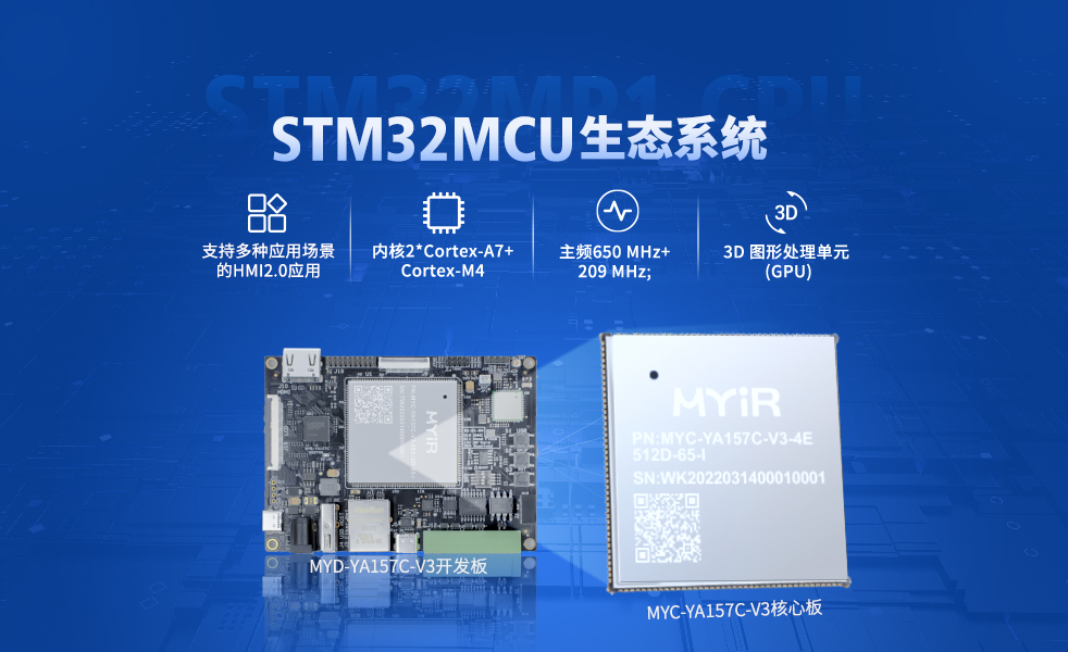 STM32MP135开发板5折，米尔邀您参与2023 STM32全国巡展_STM32MP1_04