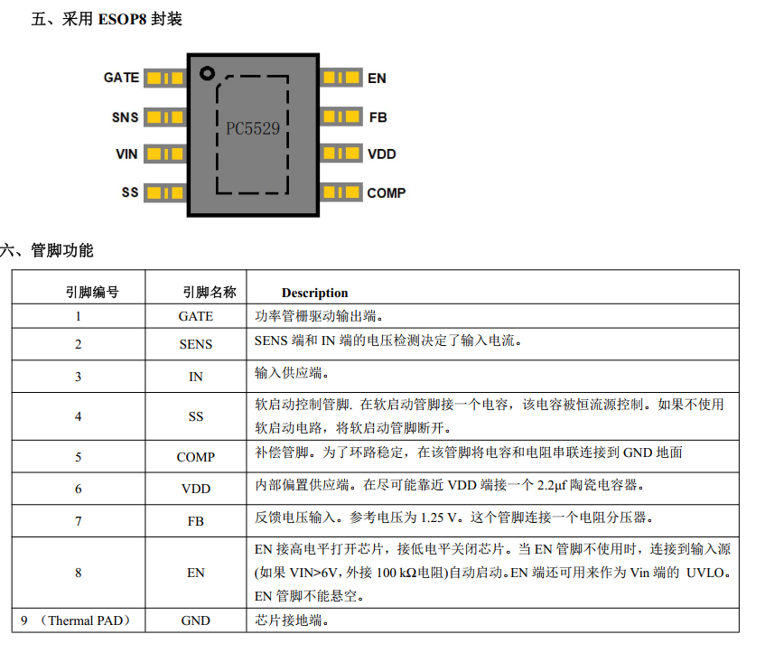 PC5529自动调频异步升压（BOOST)芯片 高频率高效率宽压输入_电源管理_03