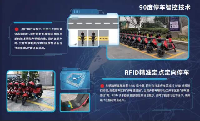 基于RFID共享电动车识别定向停车，助力城市交通管控_电子标签_03