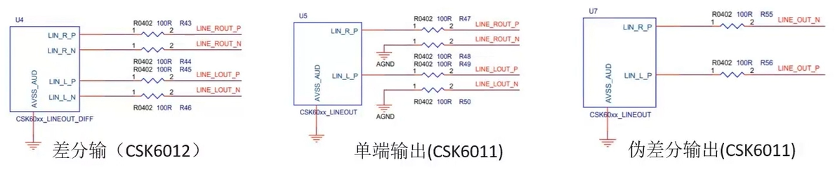 聆思CSK6最小硬件系统电路设计_视觉识别设计_14