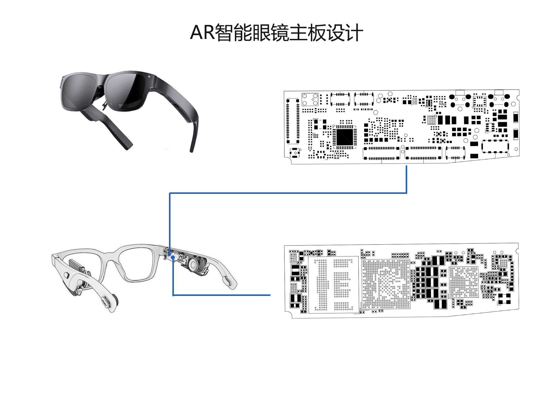 AR眼镜电路板|AR智能眼镜PCB生产设计方案_AR智能眼镜