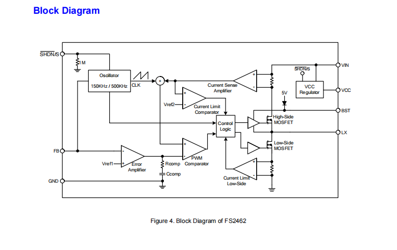FS2462原厂24W大功率同步整流芯片 大电流降压IC_ci_03
