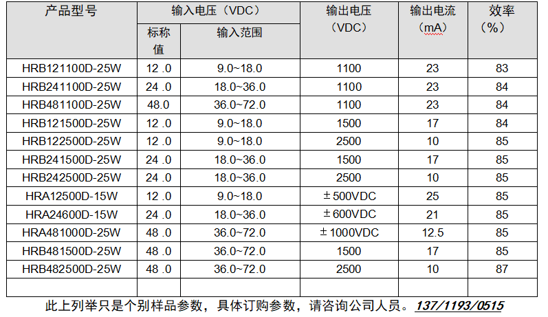 DC-DC模块电源 直流升压隔离高压稳压输出 12V24V48V转600V1100V1300V1500V2000V3000V _升压模块_03