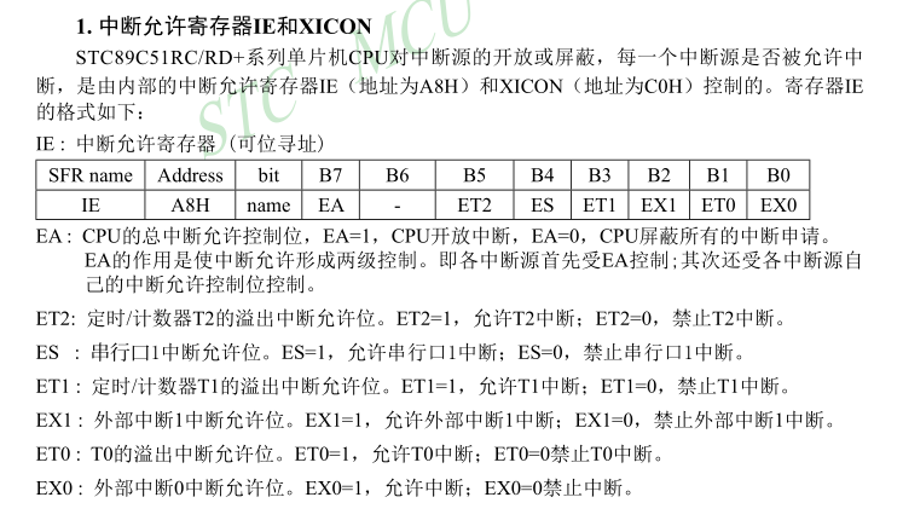 51单片机中断系统（理论篇）_中断请求_03