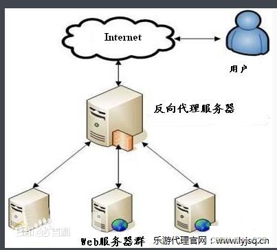 NUC980开源项目40-PLC远程下载/内网穿透(非技术)_数据_06