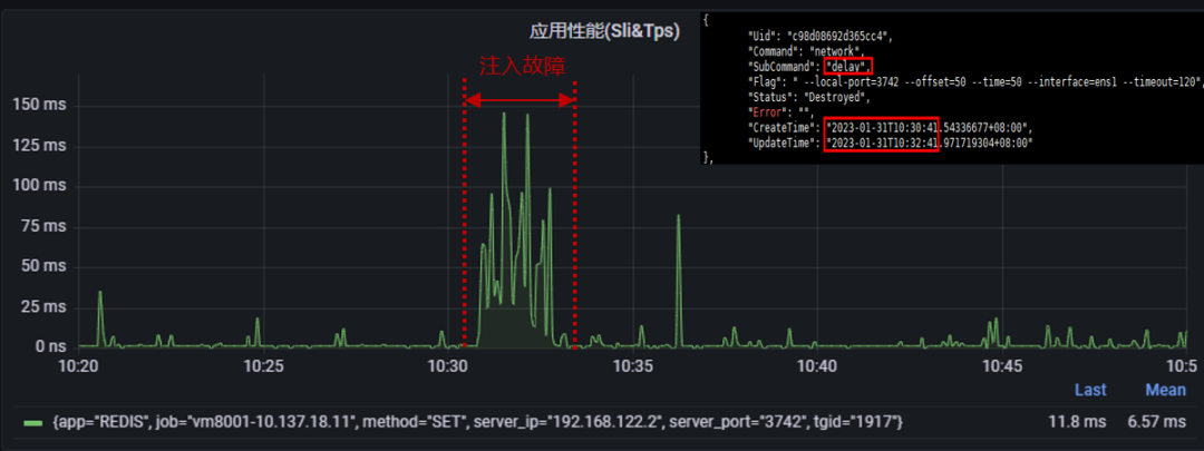 A-Ops 数据库场景在线应用性能诊断案例_linux_07