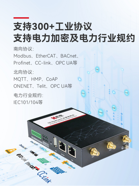 宏电5G RedCap工业智能网关重磅发布，补齐5G“中间地带”_RedCap_03