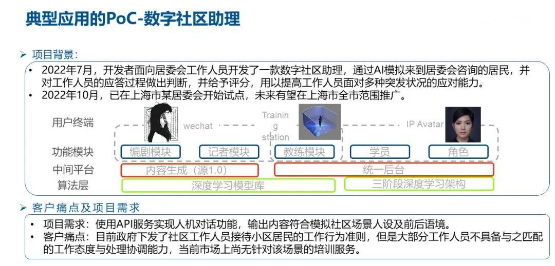  ChatGPT 带火大模型！深度解读人工智能大模型在产业中的服务新态势_数据集_17