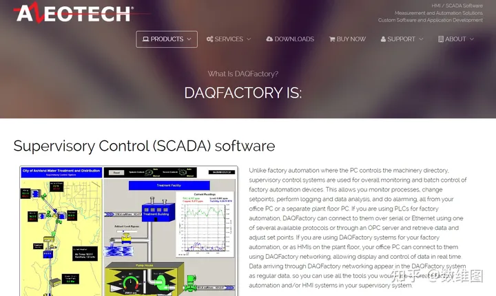 那些好用的SCADA软件你知道几个？_工业控制_06
