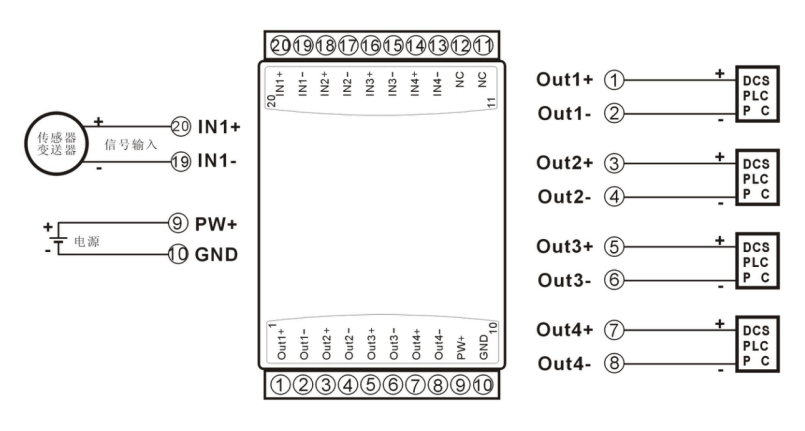 一路输入四路输出变频器信号采集转模拟信号隔离分配器4-20mA或0-20mA信号传输_模拟信号输出_03