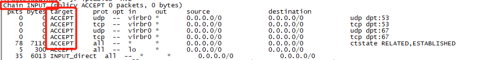 centos防火墙iptables不求人_iptables_02