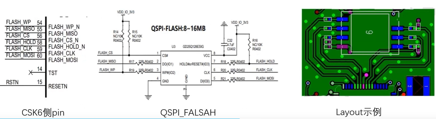 聆思CSK6最小硬件系统电路设计_硬件设计_11
