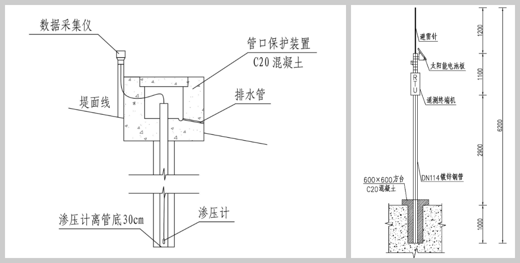 案例分享：西河水库安全监测信息化系统实施方案_系统结构_07