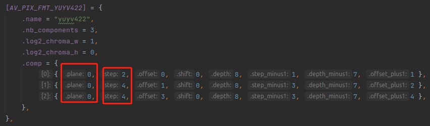 FFmpeg内存对齐_字节对齐_15