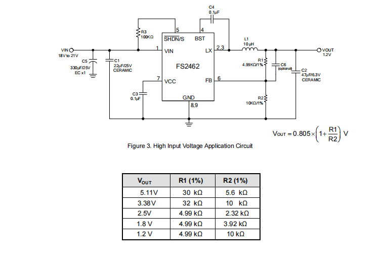 FS2462原厂24W大功率同步整流芯片 大电流降压IC_ci_02