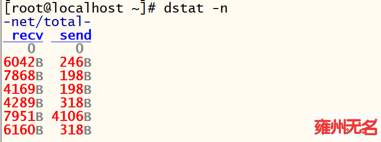 使用Linux的dstat命令监控系统性能和资源_系统调用_04