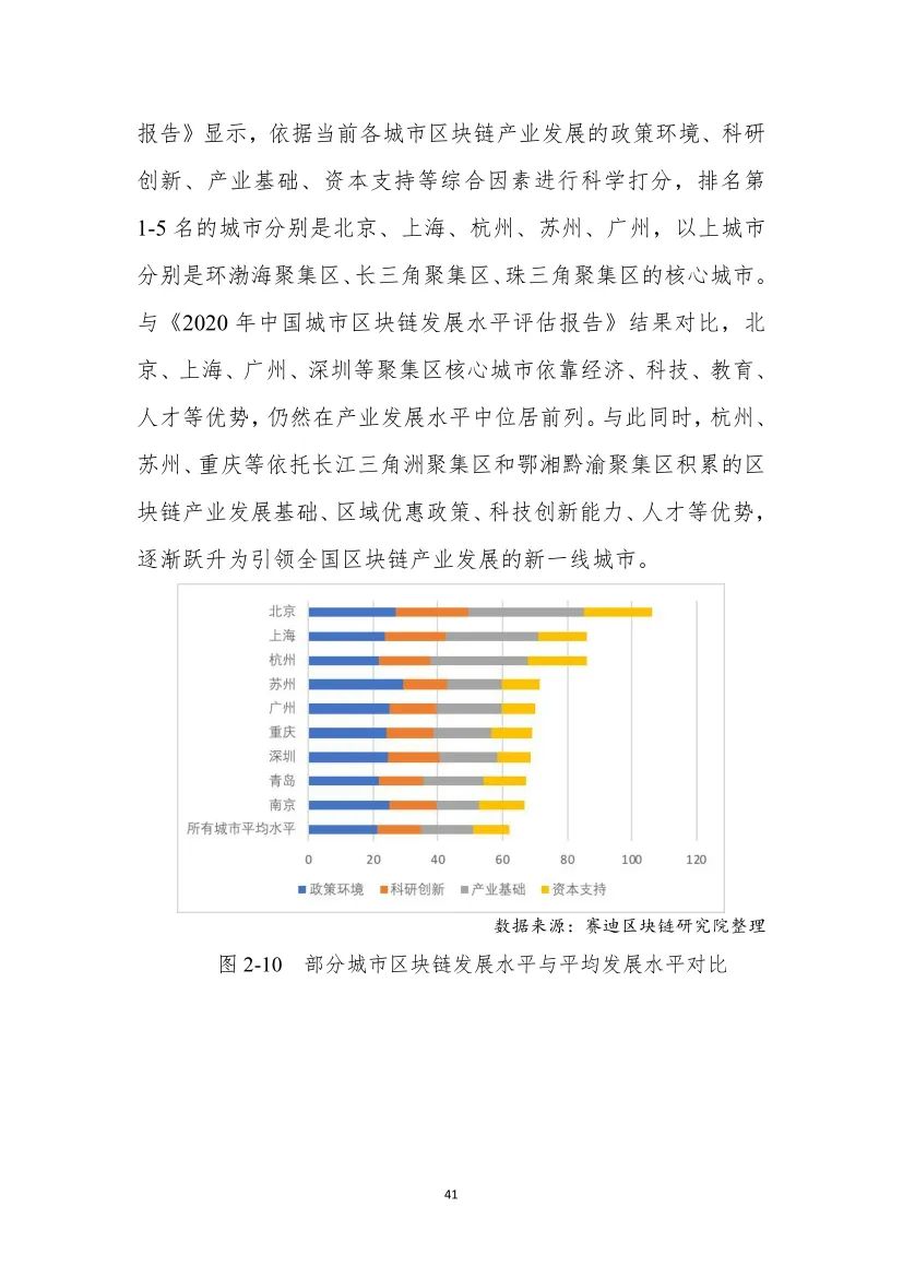 分享|2022中国区块链年度发展白皮书（附PDF）_数据_48