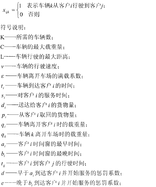 时间窗和同时取送货的车辆路径问题(Vehicle Routing Problem with Simultaneous Piekup and Delivery and Time Windows,VRP_时间窗_04