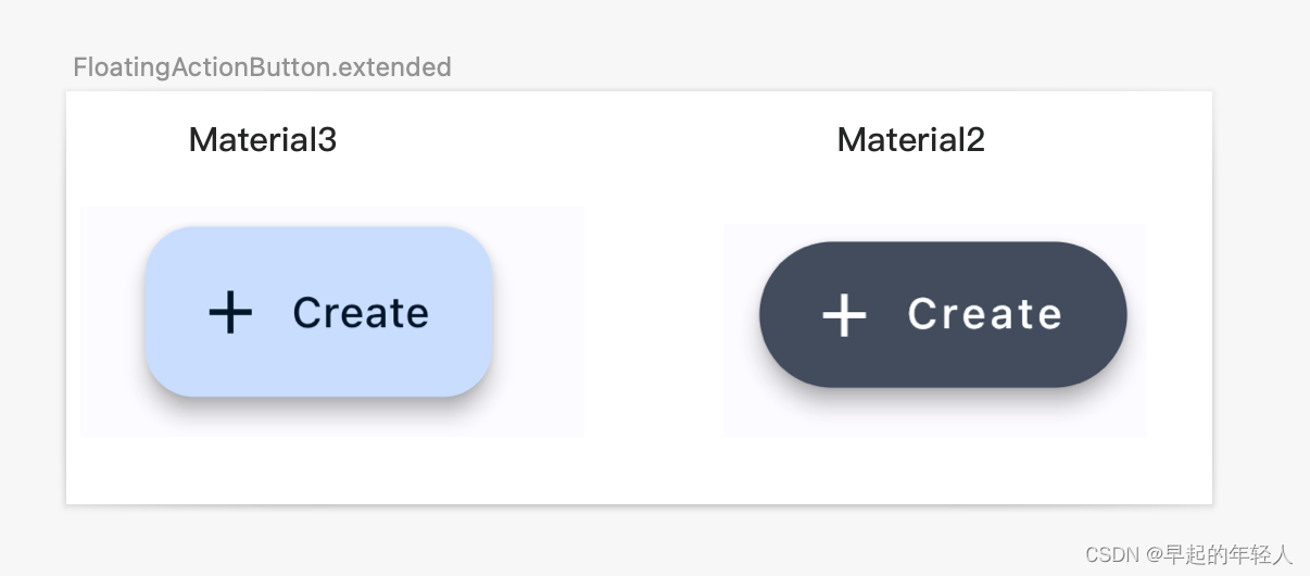 Flutter3.3对Material3设计风格的支持_flutter_07