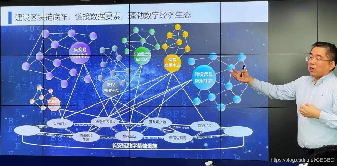 国内首个自主可控区块链技术发布！已在北京冷链追溯中显威_芯片