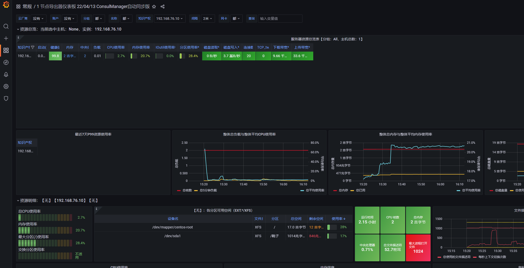 liunx部署prometheus+grafana+node_exporter_linux_09