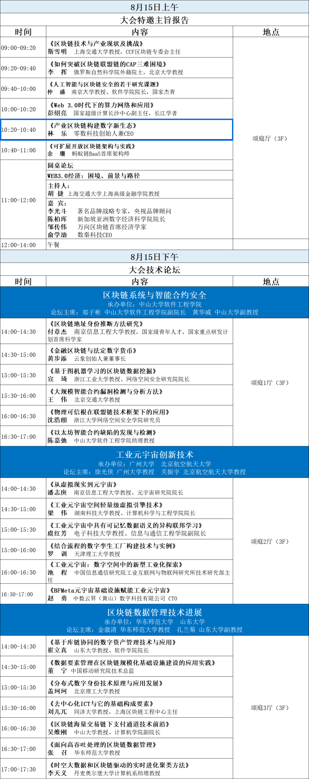 CCF CBCC 2023丨参会指南get！第六届CCF中国区块链技术大会全日程公布_区块链_04
