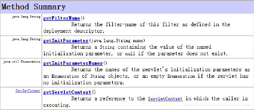 过滤器过滤器Filter（注意：过滤器，servlet执行的顺序）、FilterChain过滤链_用户信息_04