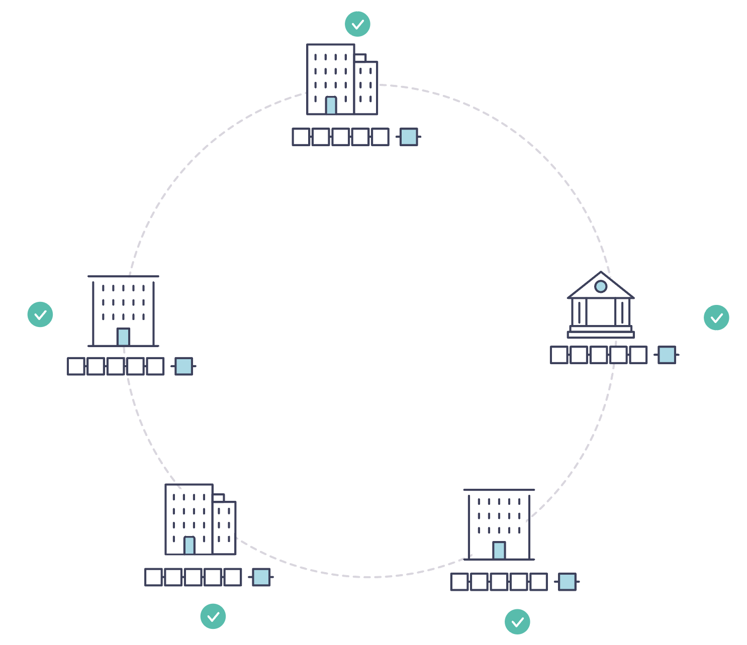 Hyperledger Fabric关键概念_区块链_05