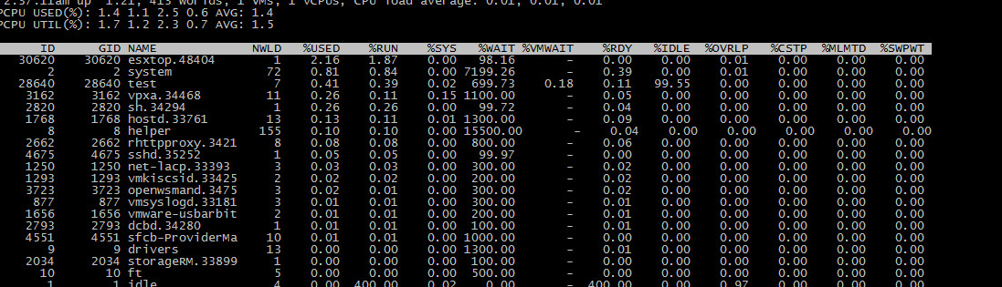 VMware 如何进行性能监控_Server