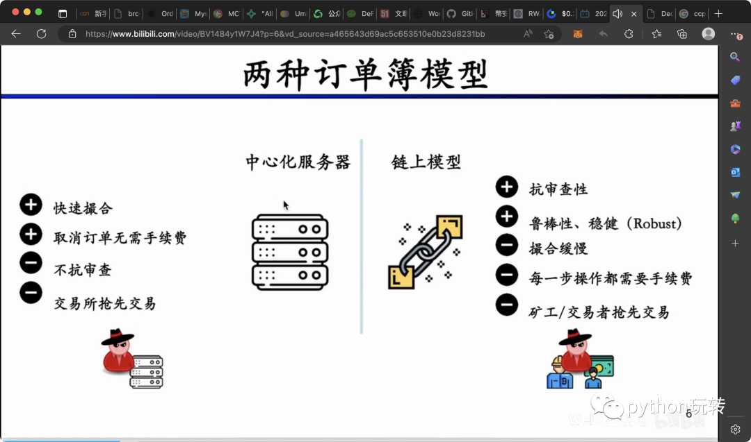 DeFi学习笔记(4):DEX(上)_dex_06