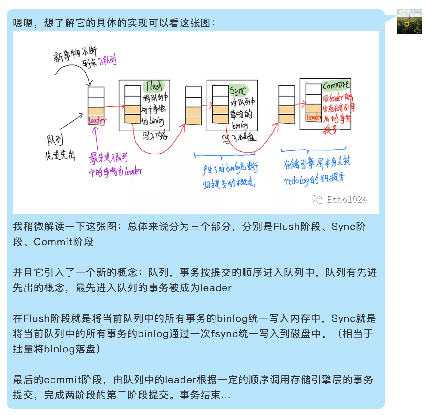 面试官竟然疯狂问我数据库的组提交？怎么办？愣着干嘛？进来白嫖呀！_oo_13