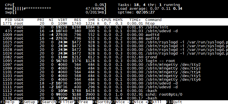 Linux 运维必备的 13 款实用工具，赶紧收藏~_重启_05