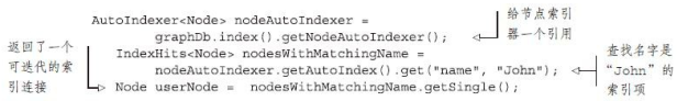 读书笔记——Neo4j实战 数据索引_图形数据库_15