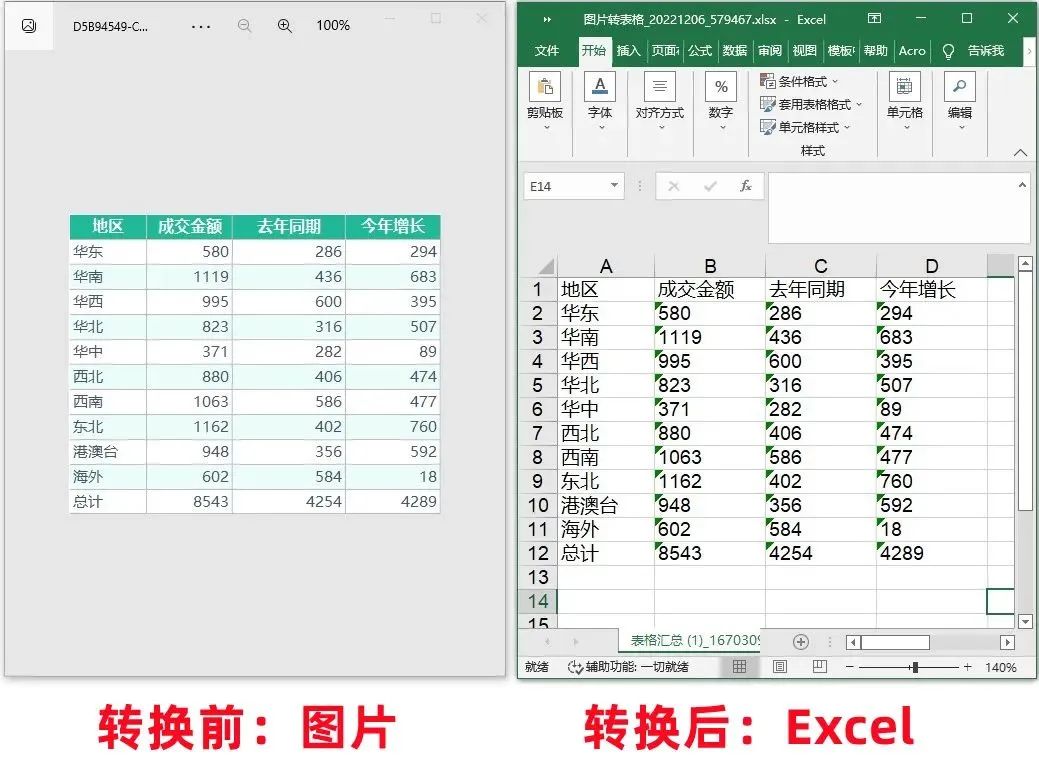 办公技巧：分享4个图片转Excel的方法，再也不用加班录表格了！_办公技巧_09