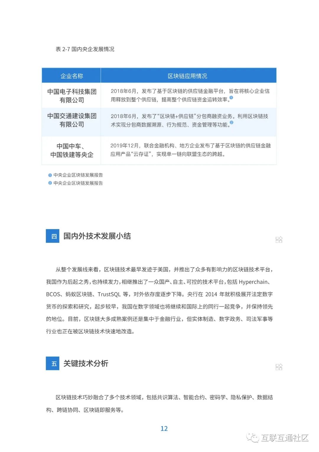 基于区块链技术的供应链金融白皮书 附下载_编程语言_14