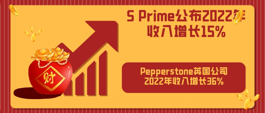 S Prime公布2022年收入增长15%，Pepperstone英国公司2022年收入增长36%_外汇