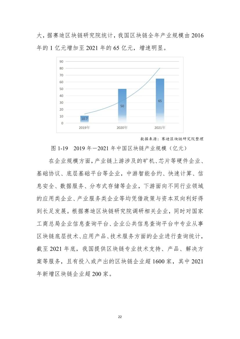 分享|2022中国区块链年度发展白皮书（附PDF）_区块链_29