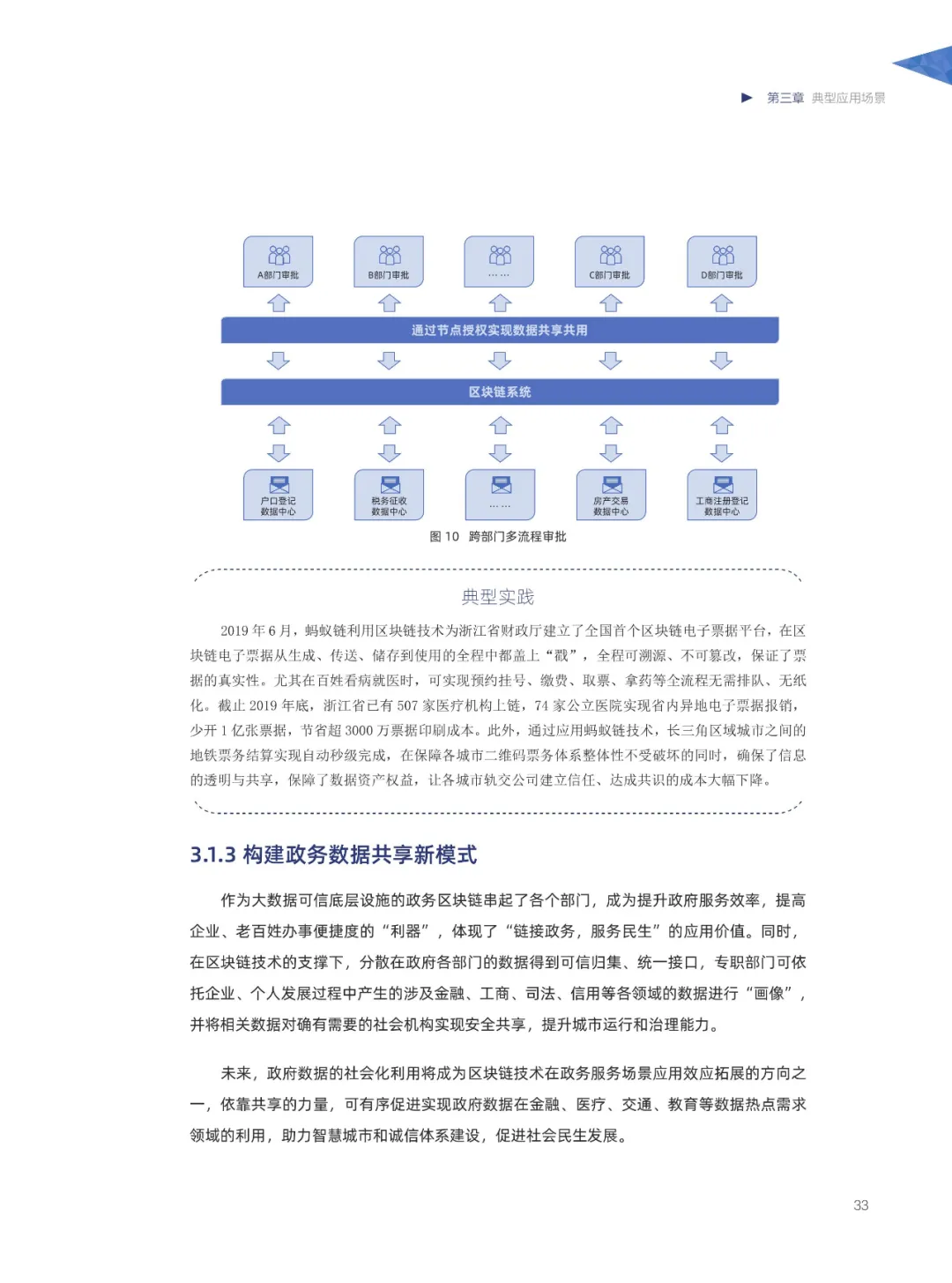 信任经济的崛起——2020中国区块链发展报告_加密算法_34