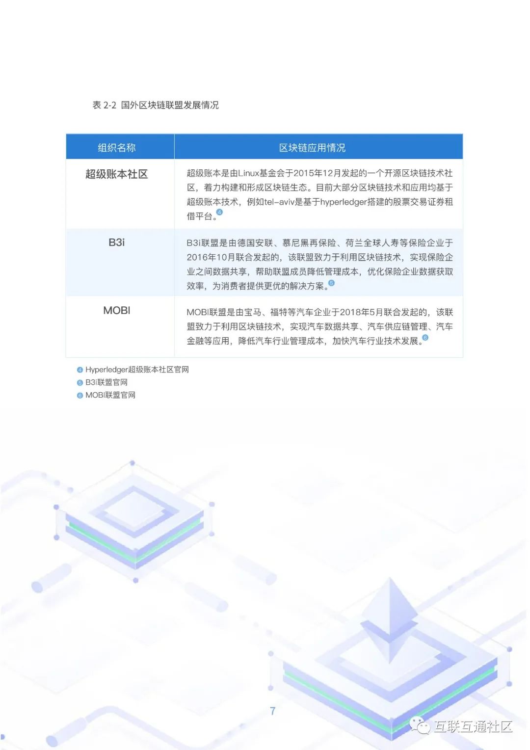 基于区块链技术的供应链金融白皮书 附下载_区块链_10