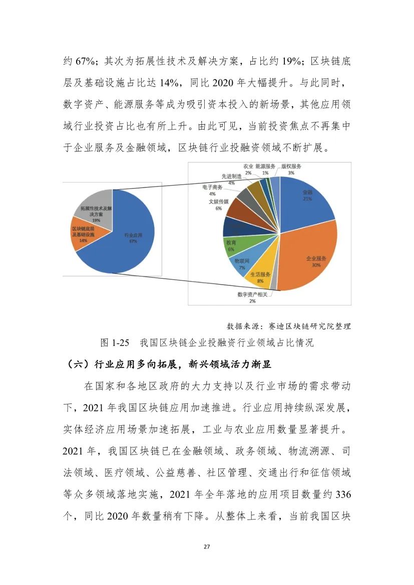 分享|2022中国区块链年度发展白皮书（附PDF）_数据_34