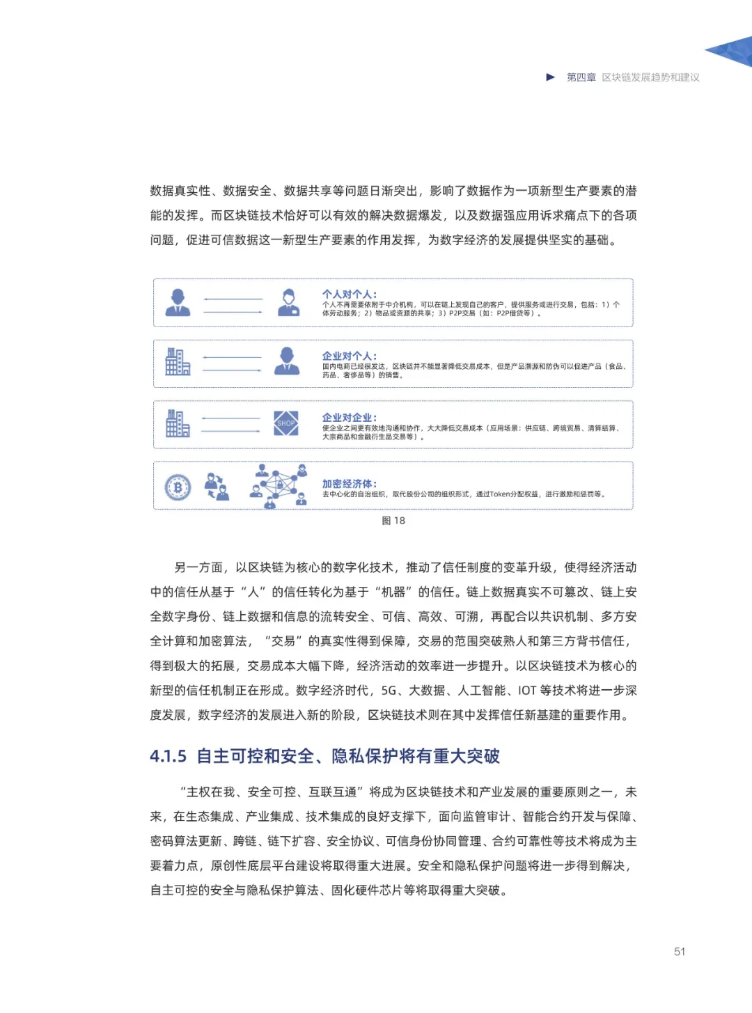 信任经济的崛起——2020中国区块链发展报告_加密算法_52