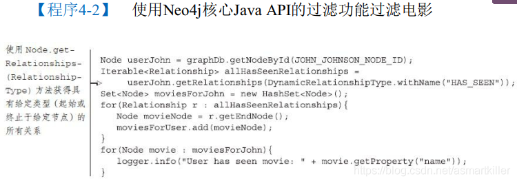 读书笔记——Neo4j实战 使用Neo4jAPI 图形遍历_lua_04