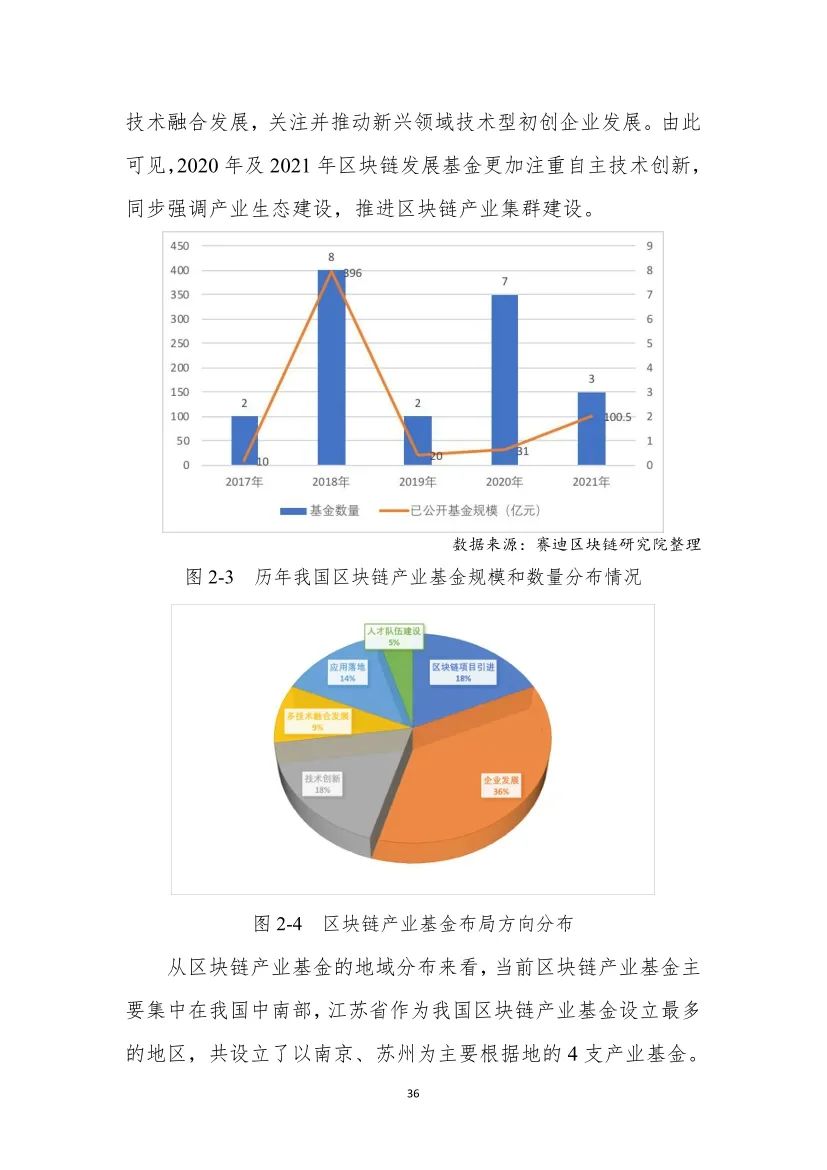 分享|2022中国区块链年度发展白皮书（附PDF）_数字化转型_43