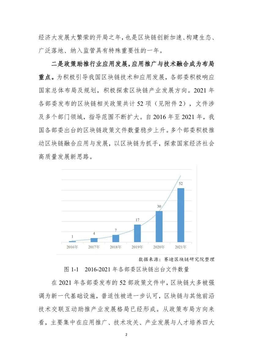 分享|2022中国区块链年度发展白皮书（附PDF）_数据_09